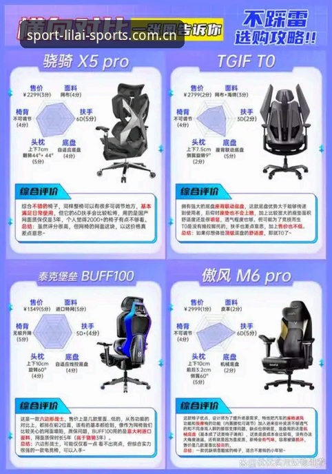 利来体育数据保护哪个好 利来体育数据保护详解—资深用户亲测经验分享